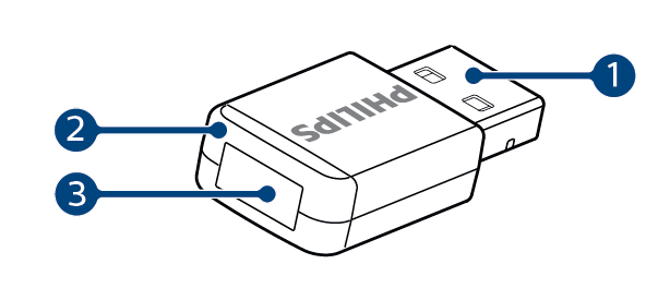 airbridge_overview.png