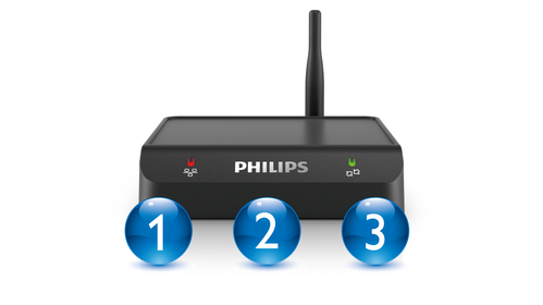 Seamless and simple use with no user configuration or training required