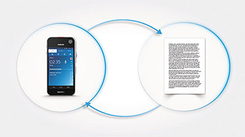 Dictation software for an efficient workflow